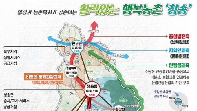 머물고 싶고, 살고 싶은 산소카페 청송!