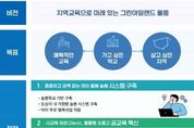 울릉군, 교육발전특구 2차 시범지역 지정 공모 선정