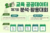 경북교육청, 교육 공공데이터 활용․분석대회 개최!!