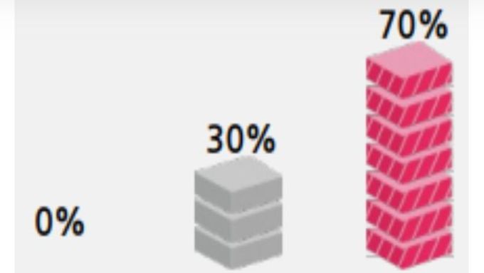 기상청, 2026년 연 기후전망 발표
