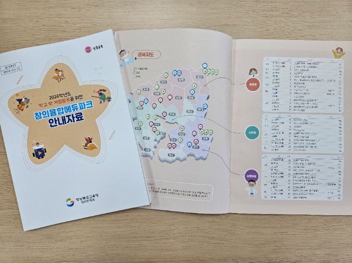 2024학년도 창의융합에듀파크 안내자료