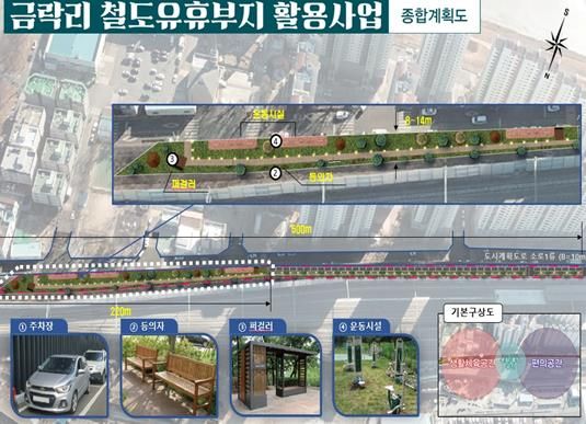 경산시, 철도유휴부지 활용사업 공모 선정