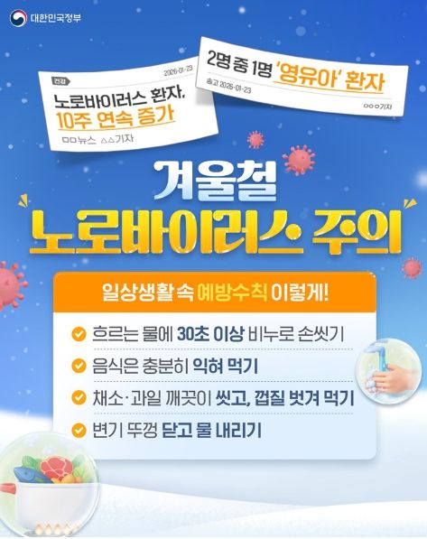 문화체육관광부