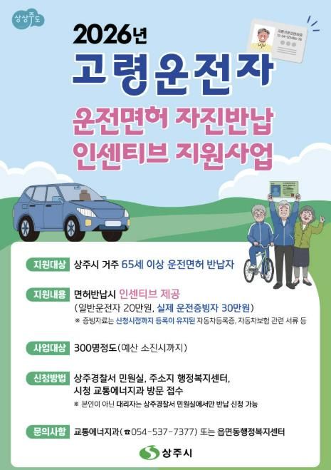 상주시, 고령자 운전면허 자진반납 인센티브 확대 시행