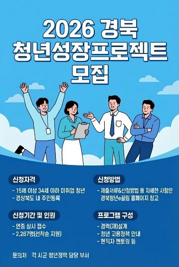 청년‘쉬었음’타파!‘청년성장 프로젝트’추진